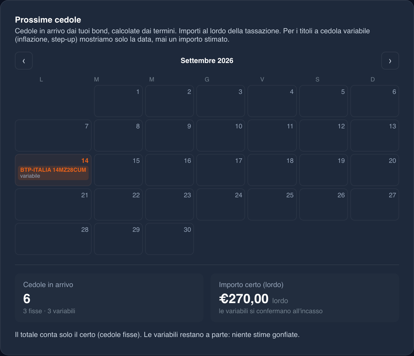 The Income page: upcoming coupons, computed from the bond's terms. For inflation-linked bonds it shows the date, never an estimated amount.